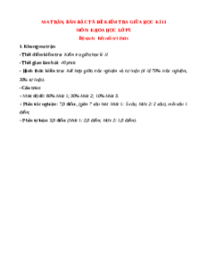 Bộ đề thi giữa kì 2 Khoa học lớp 5 Kết nối tri thức có đáp án