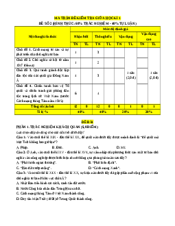 Đề thi cuối kì 1 Lịch sử 11 Kết nối tri thức (Đề 2)
