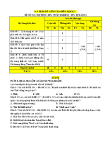 Đề thi cuối kì 1 Lịch sử 11 Kết nối tri thức (Đề 2)