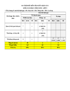 Đề thi Giữa kì 2 GDCD 9 Kết nối tri thức (Đề 2)