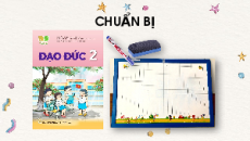 Bài giảng Powerpoint Bài 15 Đạo đức lớp 2 Kết nối tri thức: Em tuân thủ quy định nơi công cộng