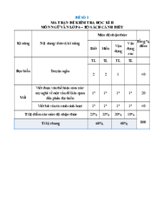 Bộ 20 đề thi cuối kì 2 Ngữ văn 6 Cánh diều Cấu trúc mới