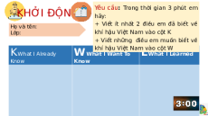 Giáo án Powerpoint Bài 5 Địa lí 8 Cánh diều: Khí hậu Việt Nam