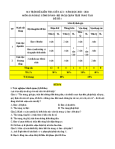 Đề thi cuối kì 1 GDCD 8 Kết nối tri thức có đáp án (Đề 1)