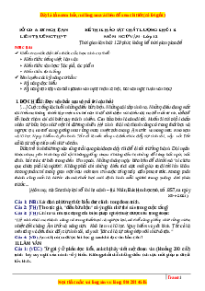 Đề thi thử THPT Ngữ văn Liên trường Nghệ An lần 2 năm 2023