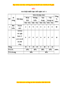 Đề thi cuối kì 1 Ngữ văn 8 Cánh diều - Đề 2