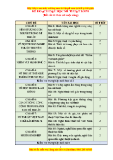 Giáo án Mĩ thuật 8 Kết nối tri thức | Giáo án Mĩ thuật 8 mới, chuẩn nhất