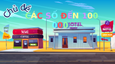 Giáo án Powerpoint Phép cộng các số trong phạm vi 100000 Toán lớp 3 Chân trời sáng tạo