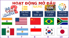 Giáo án Powerpoint Bài 1 Địa lí 11 Kết nối tri thức (Phiên bản 2): Sự khác biệt về trình độ phát triển kinh tế - xã hội của các nhóm nước