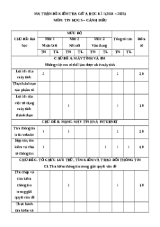 Bộ 3 đề thi giữa kì 1 Tin học lớp 5 Cánh diều có đáp án