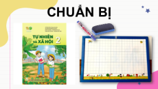 Giáo án Powerpoint Bài 8 Tự nhiên xã hội lớp 2 Kết nối tri thức: An toàn khi ở trường