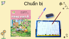 Giáo án Powerpoint Viết: Tìm ý cho đoạn văn nêu tình cảm, cảm xúc về một nhân vật trong văn học trang 22, 23 Tiếng việt lớp 4 Kết nối tri thức