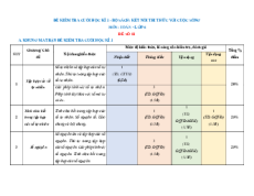 Bộ 26 đề thi cuối kì 1 Toán 6 Kết nối tri thức Cấu trúc mới có tự luận