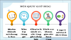 Giáo án Powerpoint Bài 14 Địa lí 12 Kết nối tri thức: Thực hành