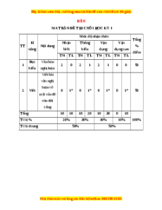 Đề thi cuối kì 1 Ngữ văn 8 Kết nối tri thức - Đề 8