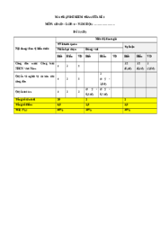 Bộ 14 đề thi GDCD 6 cuối kì 2 Cánh diều Cấu trúc mới