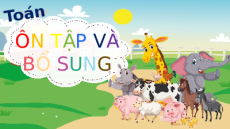 Giáo án Powerpoint Tìm số hạng Toán lớp 3 Chân trời sáng tạo