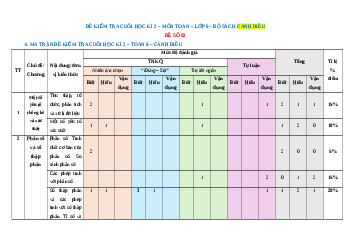 Đề thi cuối kì 2 Toán 6 Cánh diều Cấu trúc mới - Đề 2
