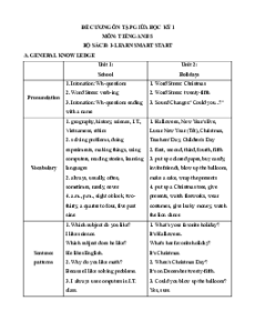 Đề cương ôn tập Giữa kì 1 Tiếng Anh 5 ilearn Smart world