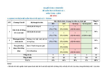 Đề thi cuối kì 2 Toán 8 Cánh diều trúc mới có tự luận - Đề 2