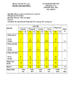 Đề thi cuối kì 2 KHTN (song song) 8 Kết nối tri thức trường THCS Dương Nội - Hà Đông