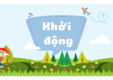 Giáo án Powerpoint Chủ đề 5 Bài 3: Câu hỏi của sói Tiếng việt lớp 1 Kết nối tri thức