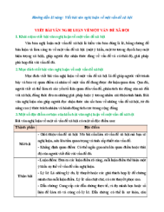 Chuyên đề Tập làm văn lớp 11