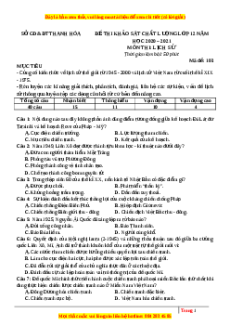 Đề thi thử Lịch Sử Sở Thanh Hóa năm 2021