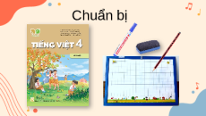 Giáo án Powerpoint Đọc: Bốn mùa mơ ước (trang 122, 123) Tiếng việt lớp 4 Kết nối tri thức