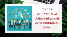 Giáo án Powerpoint Chủ đề 7 Hoạt động trải nghiệm 12 Chân trời sáng tạo