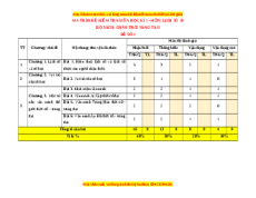Đề thi giữa kì 1 Lịch sử 10 Chân trời sáng tạo - Đề 1