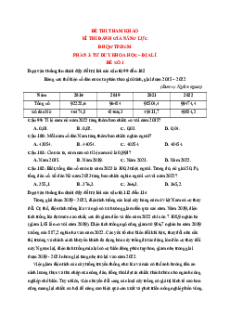 30+ Đề thi ĐGNL ĐHQG TP.HCM VACT môn Địa Lí