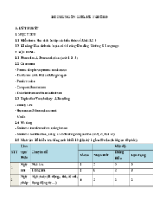Đề cương ôn tập Giữa kì 1 Tiếng Anh 10 Global success