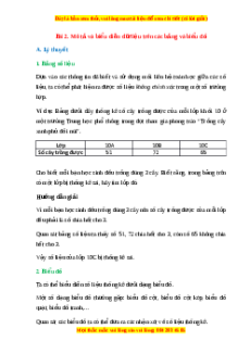 Lý thuyết Toán 10 Chân trời sáng tạo Bài 2: Mô tả và biểu diễn dữ liệu trên các bảng và biểu đồ