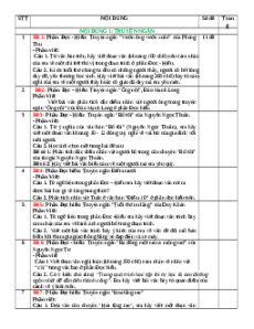 11 Đề đọc hiểu Văn 7 Truyện ngắn (cấu trúc mới)