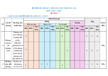 Bộ 15 đề thi Cuối kì 1 Toán 9 Chân trời sáng tạo cấu trúc mới