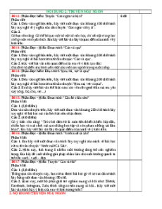 6 Đề đọc hiểu Văn 7 Truyện ngụ ngôn (cấu trúc mới)