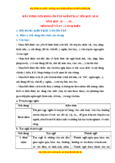 Đề cương ôn tập cuối kì 2 Ngữ văn 7 Cánh diều