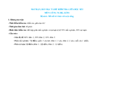 4 Đề thi giữa kì 1 Công nghệ lớp 4 Kết nối tri thức có đáp án