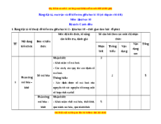 Đề thi giữa kì 2 Hóa học 10 Cánh diều - Đề 1