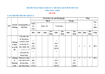 Đề thi cuối kì 2 Toán 8 Chân trời sáng tạo trúc mới - Đề 1