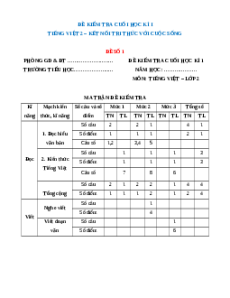 Bộ 10 Đề thi cuối kì 1 Tiếng Việt lớp 2 Kết nối tri thức có đáp án