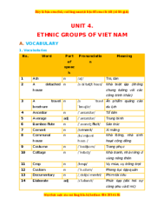 Bài tập bổ trợ nâng cao Unit 4: Ethnic groups of VietNam Tiếng Anh lớp 8 Global success