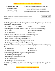 Đề thi thử tốt nghiệp Sinh học Sở Hà Tĩnh năm 2024