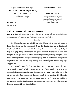 Đề thi Ngữ văn ĐGNL Đại học Sư phạm Hà Nội (các năm)