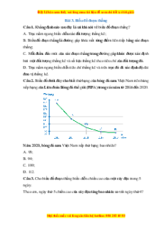 Trắc nghiệm Biểu đồ đoạn thẳng Toán 7 Cánh diều