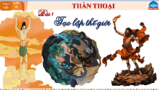 Giáo án Powerpoint Ôn tập trang 34 Ngữ văn 10 Chân trời sáng tạo