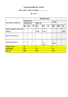 Bộ 14 đề thi GDCD 6 cuối kì 2 Chân trời sáng tạo Cấu trúc mới