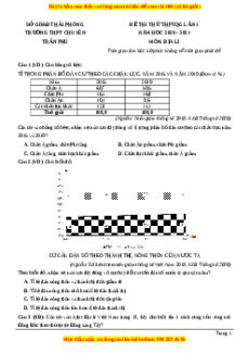 Đề thi thử Địa Lí trường Chuyên Trần Phú lần 1 năm 2021
