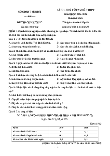 Đề thi thử tốt nghiệp THPT 2025 Địa lí Sở Yên Bái
